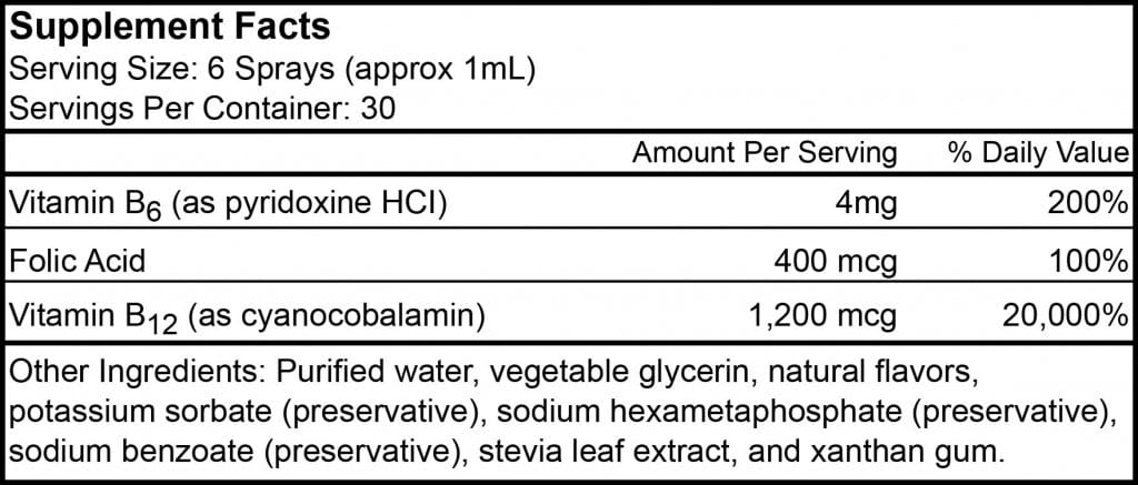 B12-Supplement-Facts-1024x437
